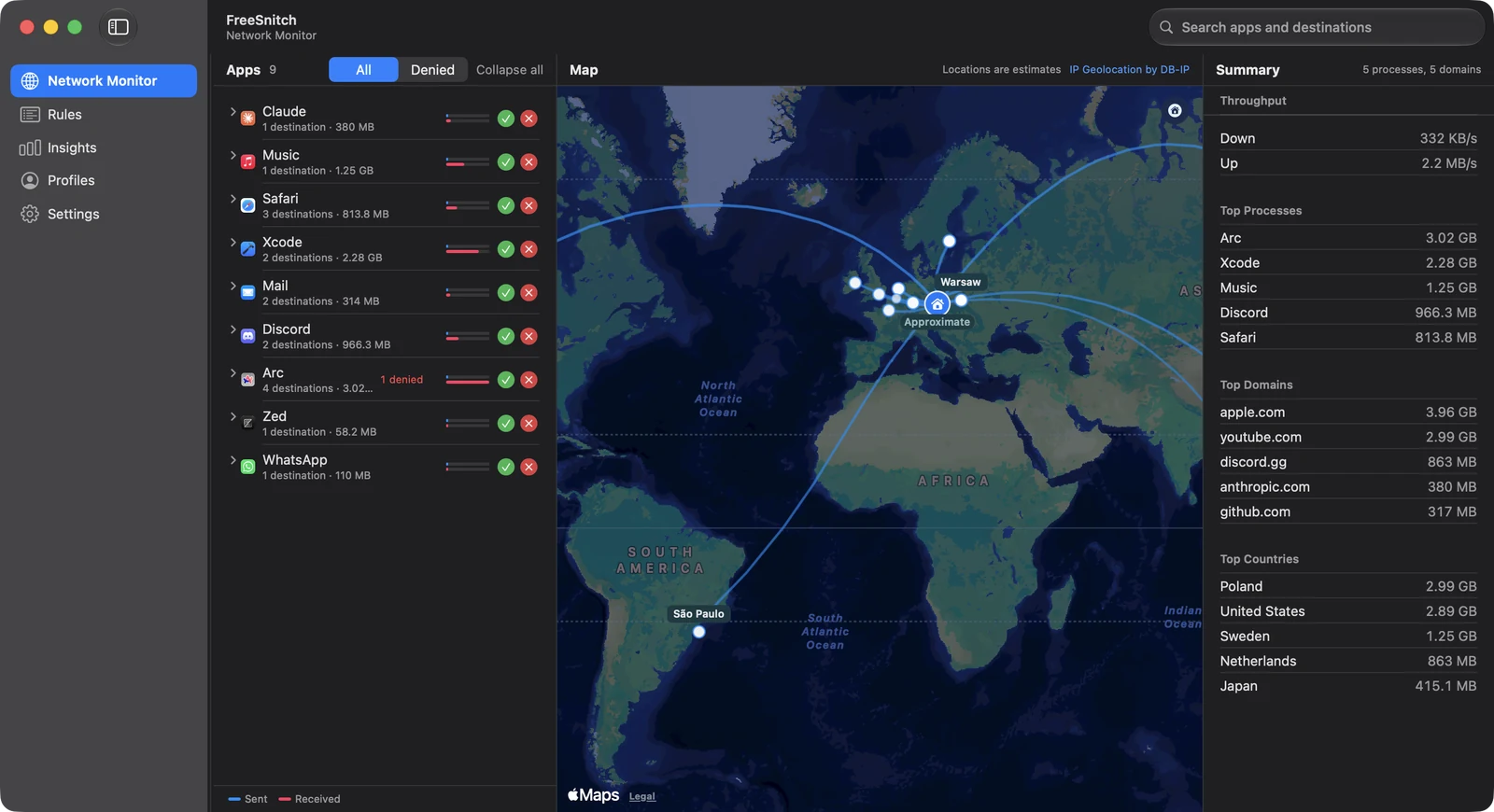 FreeSnitch 1.0: apps with their traffic, a world map of where it goes and a summary