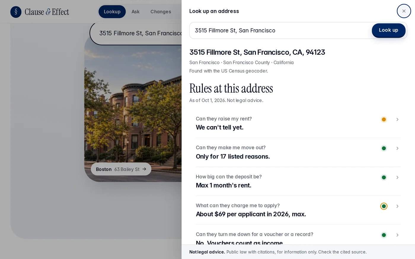 Rental Law Navigator: the rules at 3515 Fillmore St, San Francisco